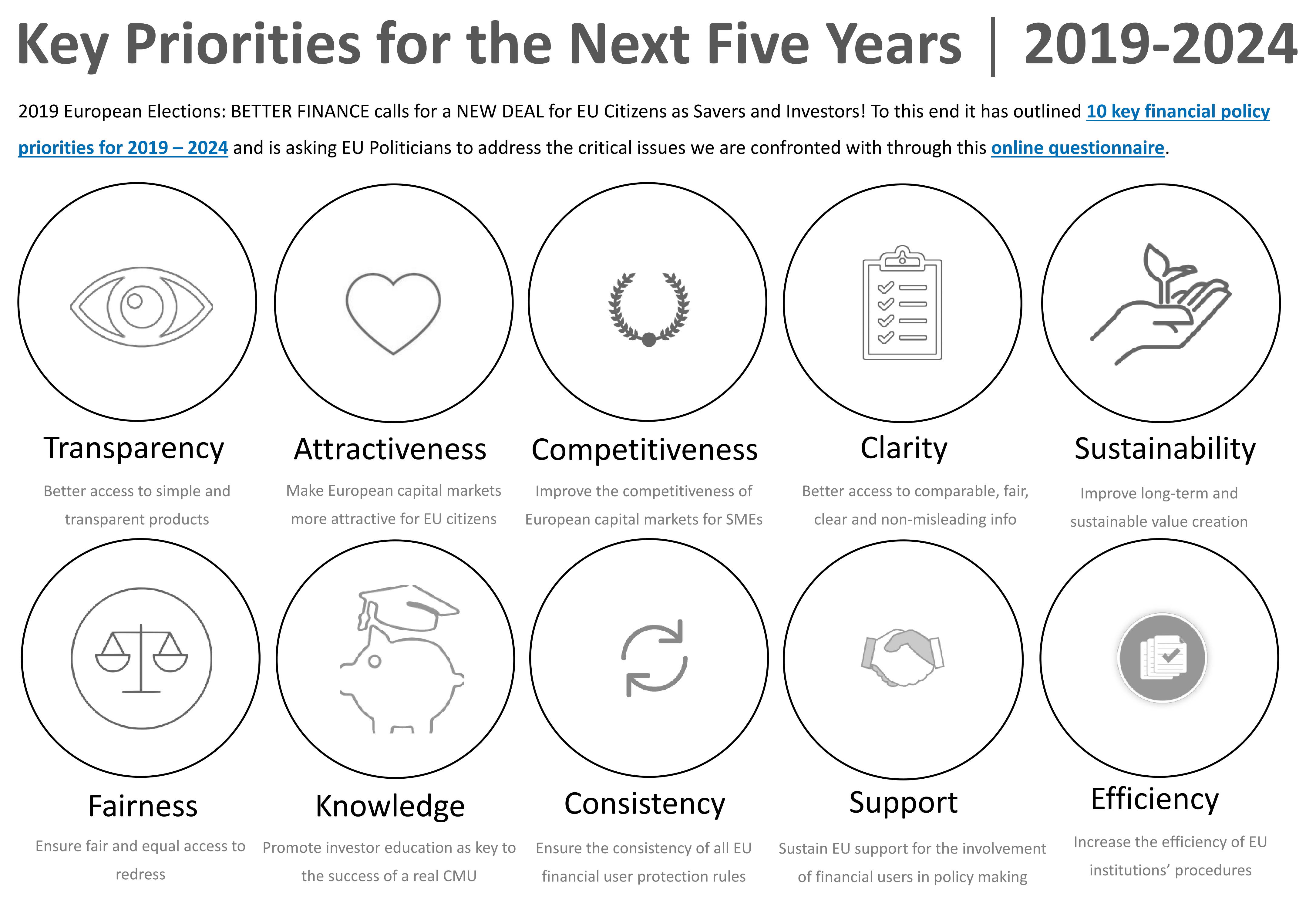 2019-2024 Key Priorities - BETTER FINANCE