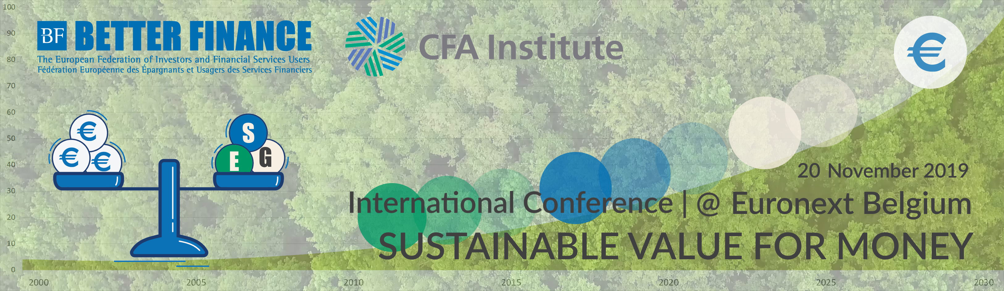 A Joint International Conference By Better Finance And Cfa